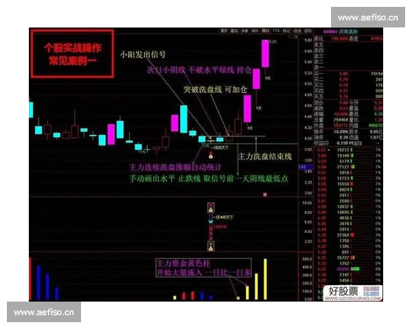 竞彩足球数据解析与投注技巧全指南助你稳健提升命中率实战思路与风险控制 竞彩足球数据解析与投注技巧全指南助你稳健提升命中率实战思路与风险控制
