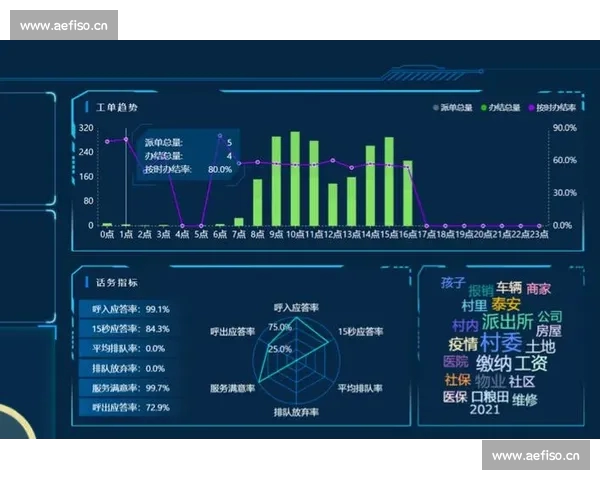 聚焦数据驱动的篮球比赛分析网站全景解读与实战指南策略趋势洞察 聚焦数据驱动的篮球比赛分析网站全景解读与实战指南策略趋势洞察