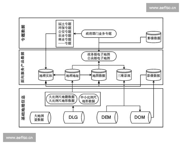 体育比赛关键因素深度解析与制胜策略评估框架及实战应用探讨研究 体育比赛关键因素深度解析与制胜策略评估框架及实战应用探讨研究