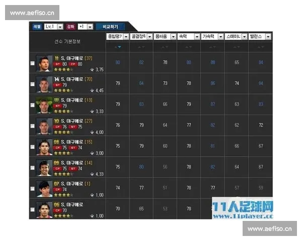 透视百年足球历史战绩演变与强队兴衰规律研究及数据模型解析趋势 - 副本 - 副本 - 副本 - 副本