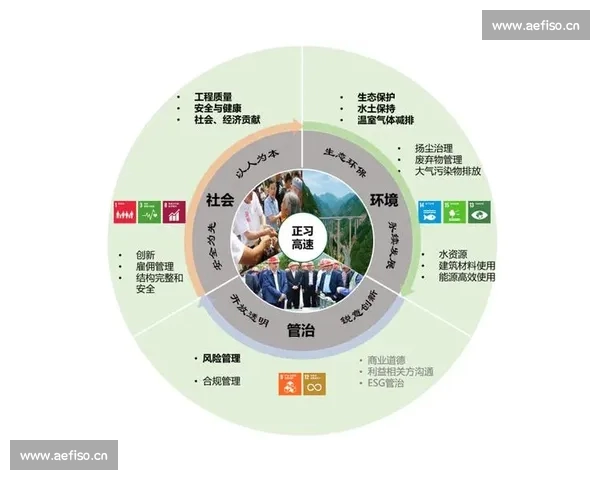 面向职业与大众的篮球赛事数据平台生态体系与价值创新路径探索 - 副本 - 副本 (2) 面向职业与大众的篮球赛事数据平台生态体系与价值创新路径探索 - 副本 - 副本 (2)