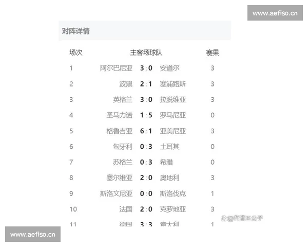 基于球队数据分析的赛季表现与胜负因素深度研究 基于球队数据分析的赛季表现与胜负因素深度研究