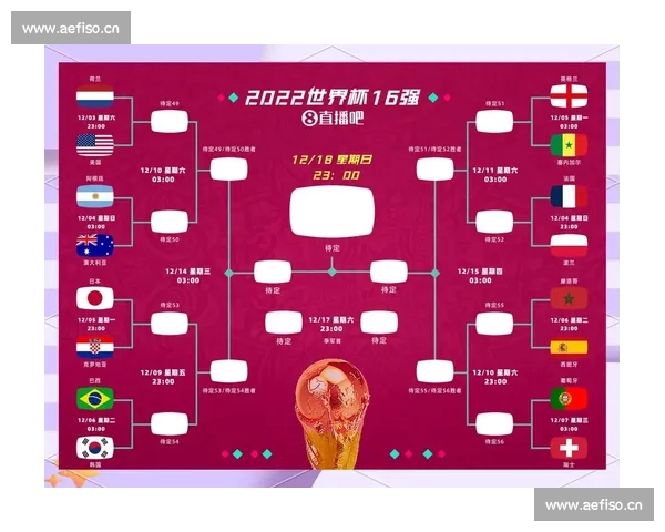 历届世界杯足球经典对决回顾与分析探讨 历届世界杯足球经典对决回顾与分析探讨