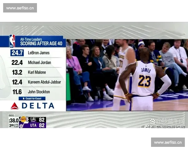 深入分析NBA比赛数据揭示球员表现背后的关键因素和战术布局