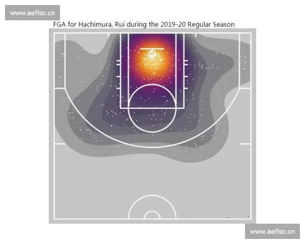 NBA球队进攻效率深度解析与战术表现全面研究 NBA球队进攻效率深度解析与战术表现全面研究