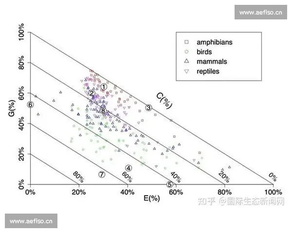 基于指数分析方法的市场趋势预测与风险评估研究 基于指数分析方法的市场趋势预测与风险评估研究